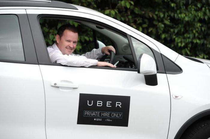 Taxi Uber: ความคิดเห็นของผู้ขับขี่ผู้โดยสาร