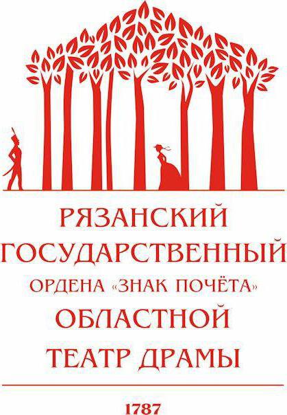 โรงละครแห่งชาติของภูมิภาค Ryazan State: บทละครบทวิจารณ์