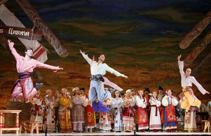 โรงละครโอเปร่าและบัลเล่ต์ (Dnepropetrovsk): ประวัติศาสตร์เพลงละคร