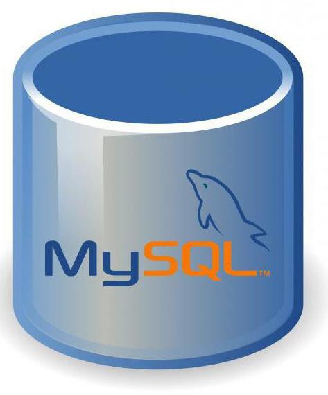 คำสั่ง linux MySql 