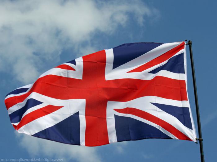 ธงของอังกฤษเป็นส่วนหนึ่งของธงของสหราชอาณาจักร