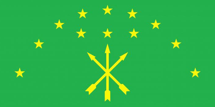 ธงของ Kabardino-Balkaria: คำอธิบาย